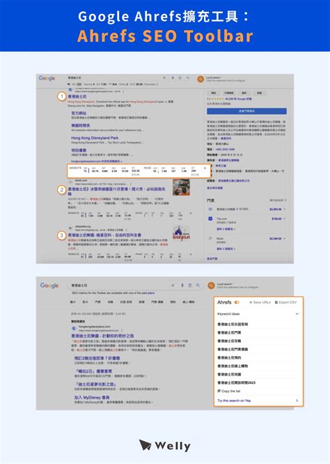 ahrefs backlinks checker|Ahrefs SEO Toolbar: On.